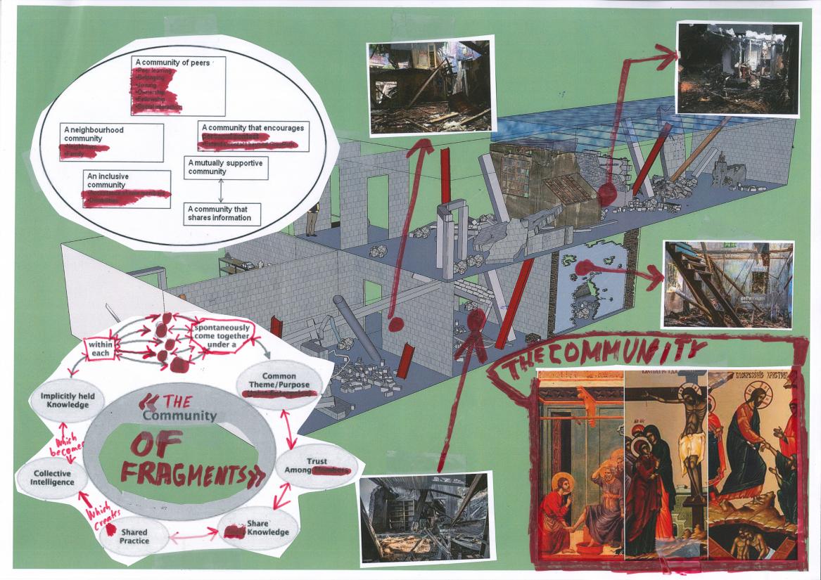 Thomas Hirschhorn. Skitse til “Community of fragments”, 2020